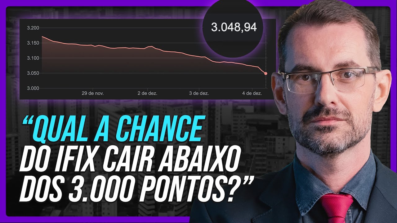 Essa queda nos FIIs pode ser irrecuperável? | Professor Baroni