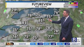 Your News 8 Tuesday evening forecast