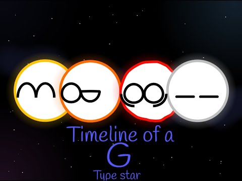 The timeline of a G-Type Star System | Invisible Juggernaut