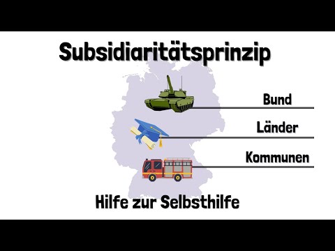 Subsidiaritätsprinzip im Föderalismus und Sozialstaat - einfach erklärt