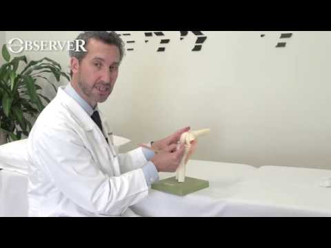 Knee Pain and Arthritis Treatment With Corticosteroid Injection