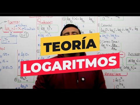 LOGARITHMS | COMPLETE THEORY | ALGEBRA WITH LALO