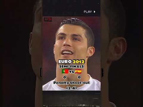 Ronaldo trip in the EURO Championship 🇵🇹📈🤩