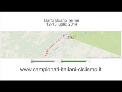 CAMPIONATI ITALIANI CICLISMO 2014 ESORDIENTI MASCHI 2° ANNO - Percorso completo