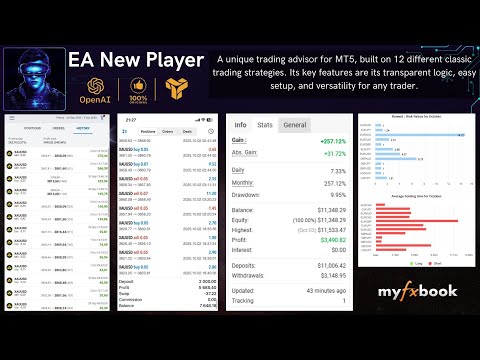 Video EA New Player