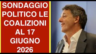 SONDAGGIO POLITICO LE COALIZIONI AL 17 GIUGNO 2026