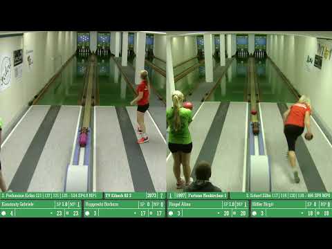 TV Eibach 03 2 vs. Fortuna Neukirchen 1 Landesliga Ost 25/26