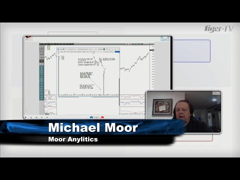 February 13th, Trade What You See with Larry Pesavento on TFNN - 2024