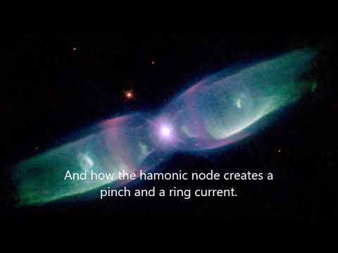 Magnetism.  What causes some elements to be magnetizable and how does the ring current evolve?