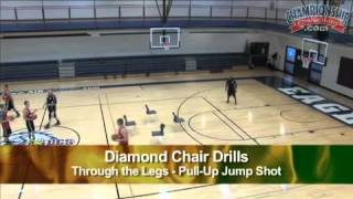 Innovative Ball Handling Drills for Building Explosive Guards