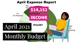 April 2021 Budget with Me | $14,152 Income | Real Numbers