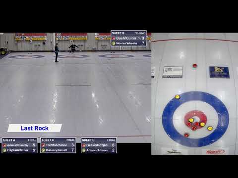 2022 Southern Mixed Doubles Cashpiel 1am Draw