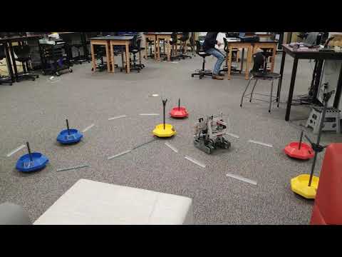 tipping point driver exercises; vex robotics 2021-22