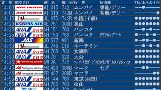 [閒聊] 1996年日本關西機場的班機出發時刻表