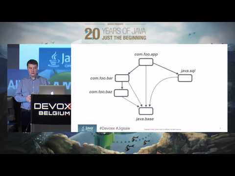 Introduction to Modular Development by Mark Reinhold/Alan Bateman