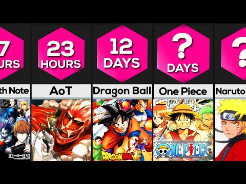 YouTube video about: How long would it take to watch one piece?