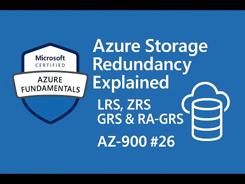 Azure Storage Redundancy Explained | LRS, ZRS, GRS & RA-GRS | AZ-900 #26