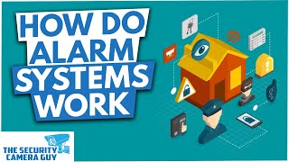 How Do Home Security Alarm Systems Work?