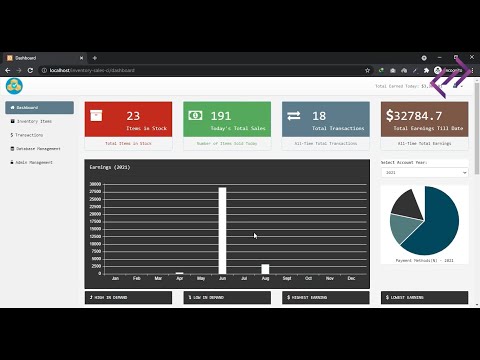 Sales and Inventory System in PHP MySQL CodeIgniter with Source Code - CodeAstro