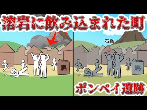 ベスビオ火山の噴火の歴史 - 定義