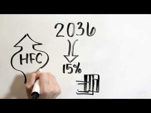 What are Hydrofluorocarbons?