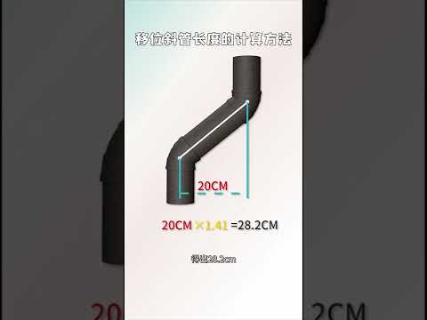 房屋傾斜率計算