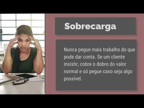 Curso de Redação Aula 1 Introdução