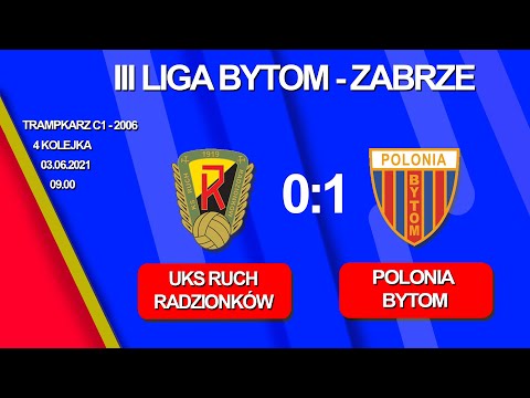 2021.06.03 UKS Ruch Radzionków - Polonia Bytom