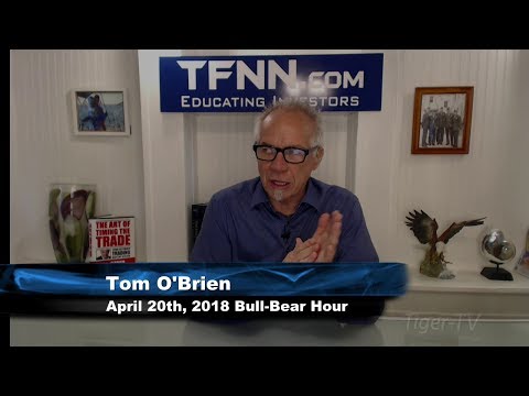 April 20th Bull-Bear Binary Option Hour on TFNN by Nadex - 2018