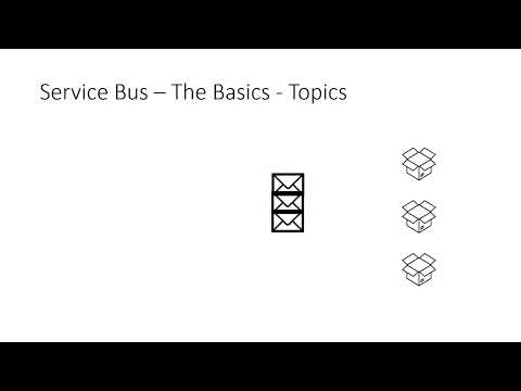 Introduction to Microsoft Azure Service Bus