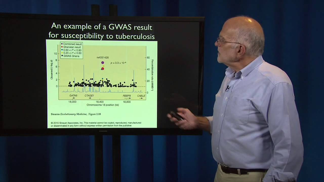 What is a Patient? Variation in Disease Resistance