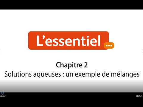 Physique-Chimie 2de - Schéma bilan : Solutions aqueuses, un exemple de mélanges
