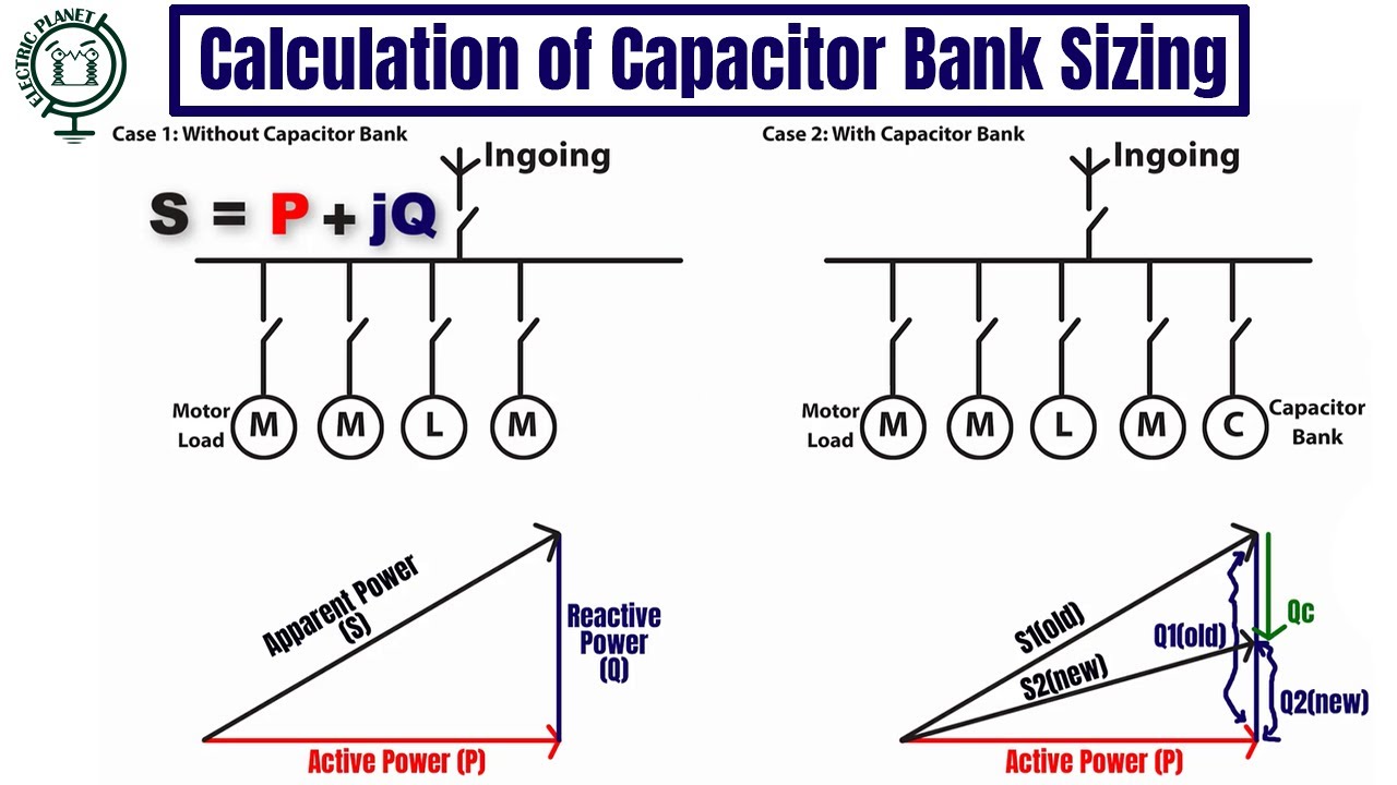 Capacitor Bank Sizing (KVAR) for Power Factor Improvement