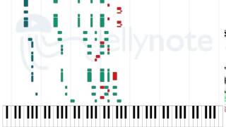 I Was Tired of Being Alone - Patrice Rushen [Sheet Music]