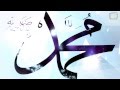 Milad Raza Qadri Falak Kay Nazaro Official Translation Video