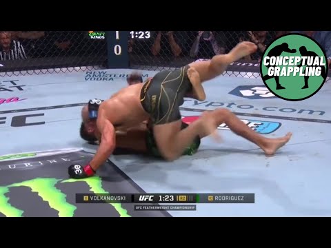 Yair Rodriguez's Guard Recovery