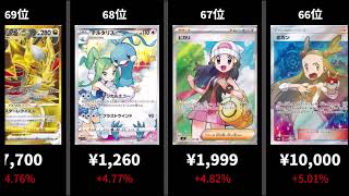 【ポケカ】2026.5/29フリマ高騰ランキング (7日比)!#ポケモンカード #ポケカ高騰 #ポケカ