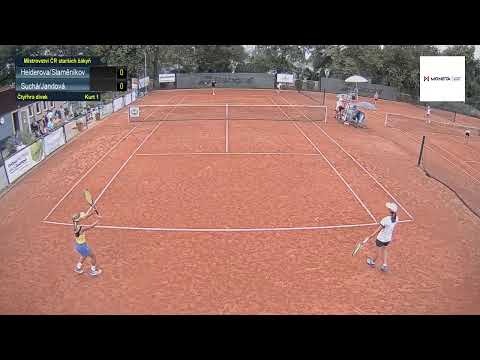 Kurt 1_14.8.2020, starší žákyně, MČR, Dobříš  1/2