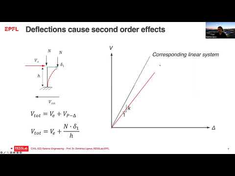 Week#2 CIVIL 522 Strength versus Stability