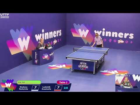 WINners CUP table 2  22.01  Zhukova Nadezhda - Lushchik Anastasiia  18:30