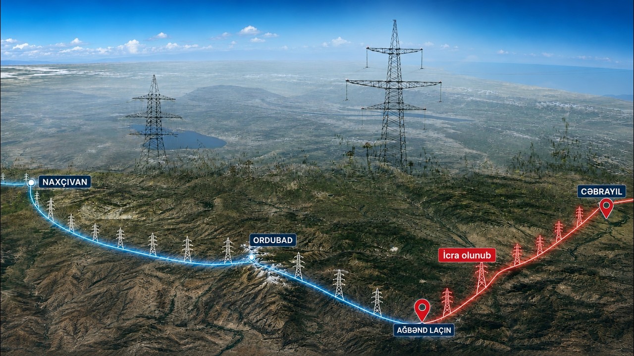 Azərbaycan–Naxçıvan-Türkiyə–Avropa enerji dəhlizi yaranır