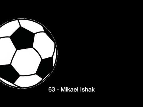 16.05.2016: Viborg - Randers FC (2 - 3)