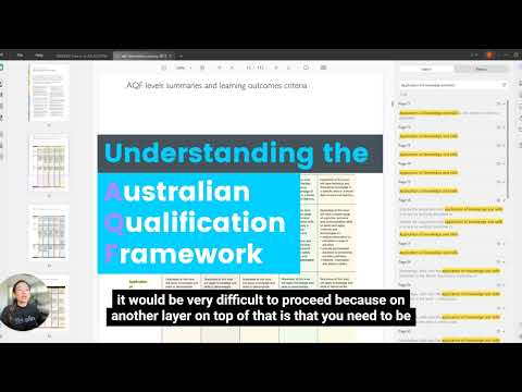 Understanding the AQF