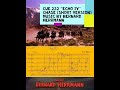 "Echo IV" The Chase [short version] Bernard Herrmann