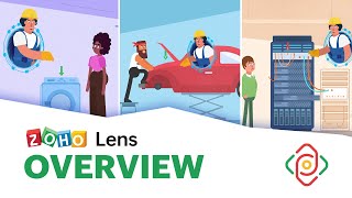 Zoho Lens YouTube Video