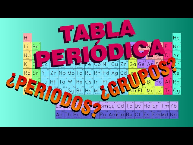 Vídeo relacionado con Giftota - Tabla Periódica de acrílico con Elementos Reales (16 x 12 x 2,7 cm) - Acryl Periodic Table Of 83 Elements - Regalo para estudiantes de química.