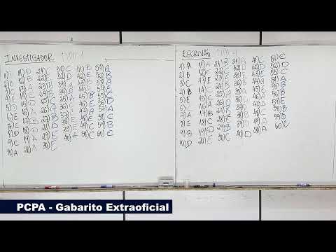 PCPA  - Gabarito Extraoficial