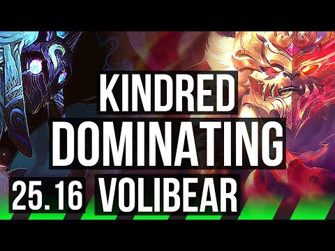 KINDRED vs VOLIBEAR (JGL) | Dominating, 14/5/11 | KR Diamond | 25.16