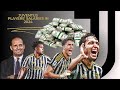 Juventus players' salaries in 2024