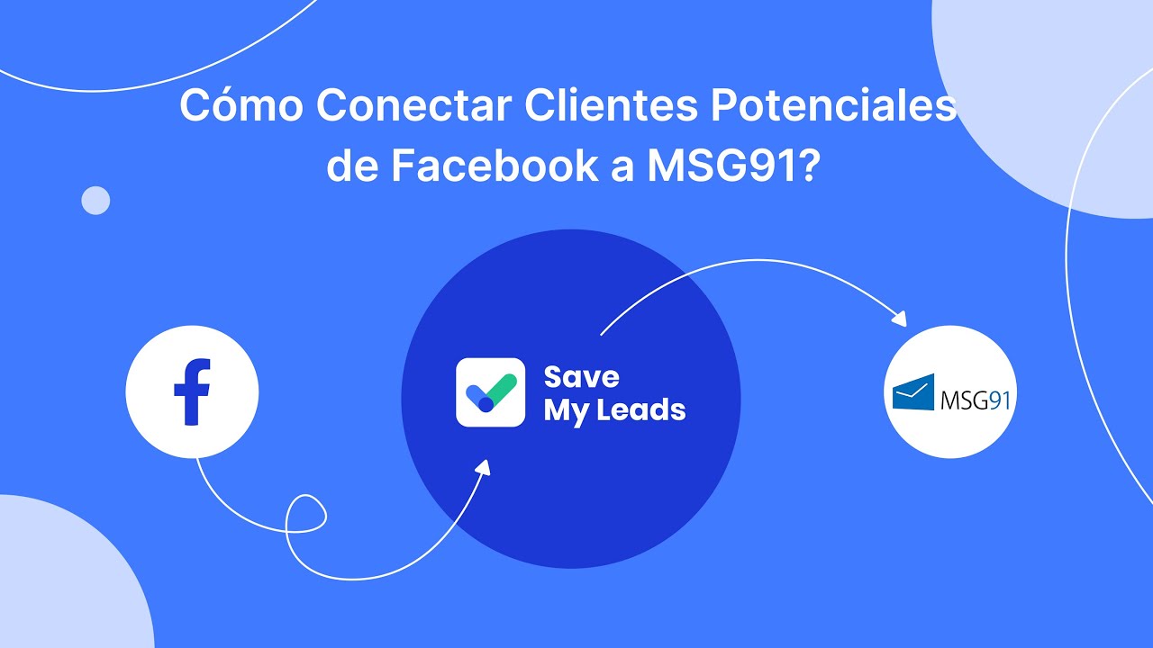 Cómo conectar clientes potenciales de Facebook a MSG91